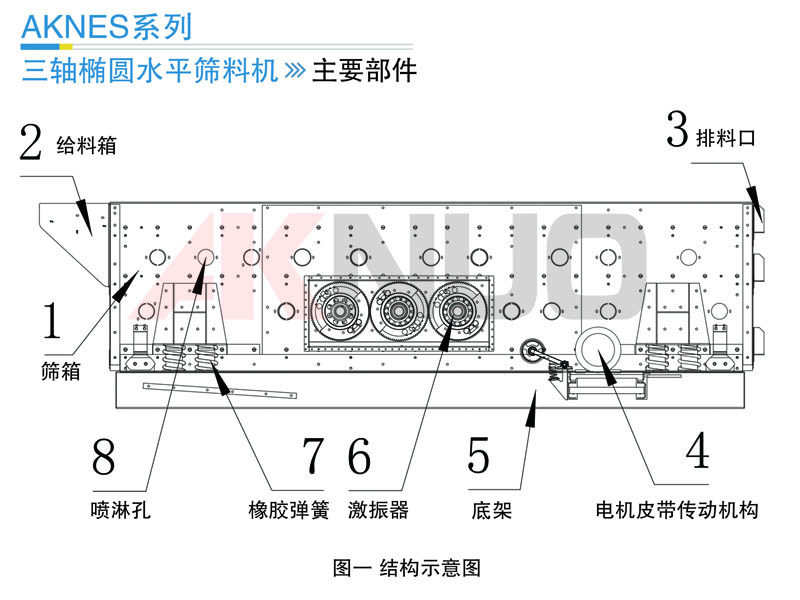 黄瓜视频APP视频免费观看設備